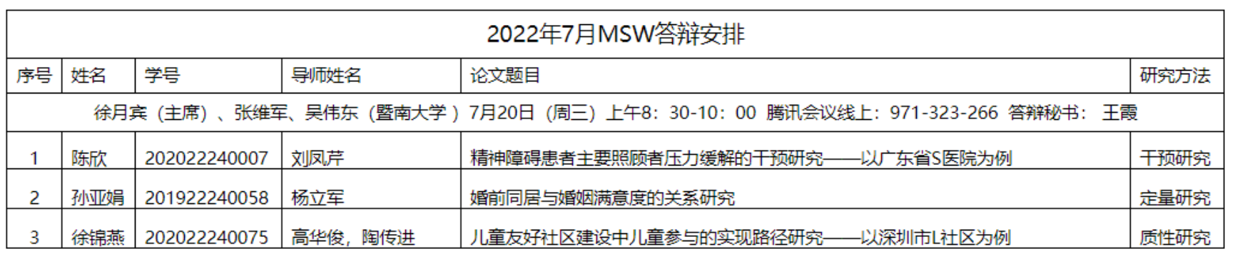 D:\360MoveData\Users\lenovo\Documents\WeChat Files\wxid_9oxuq1hjddpd12\FileStorage\Temp\1658107767143.png